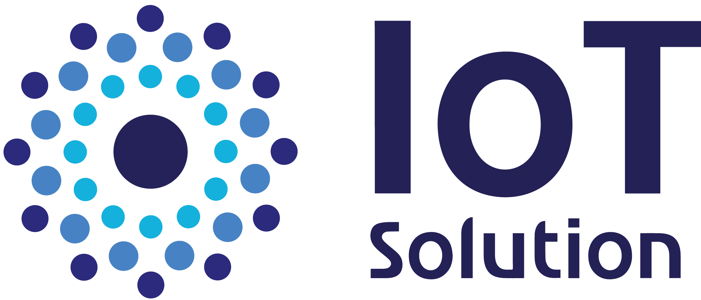 IoT Solution | Rozwiązania ITS